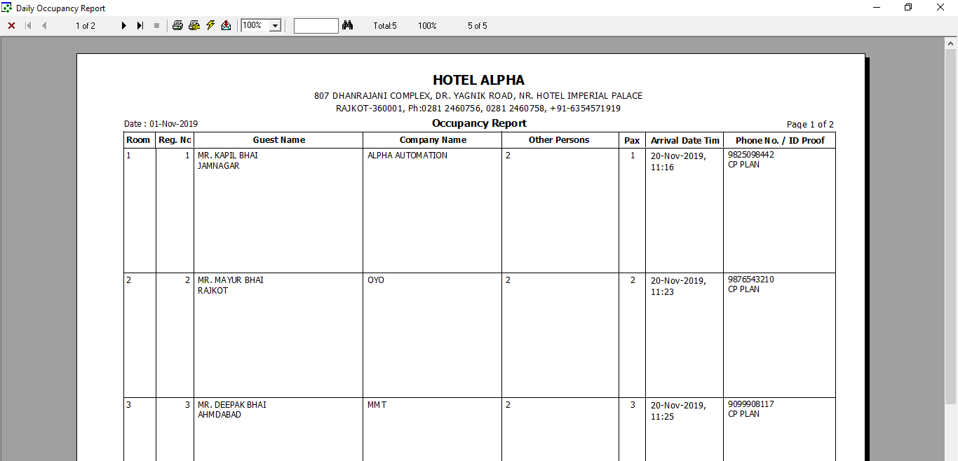 dailyoccupancyreport