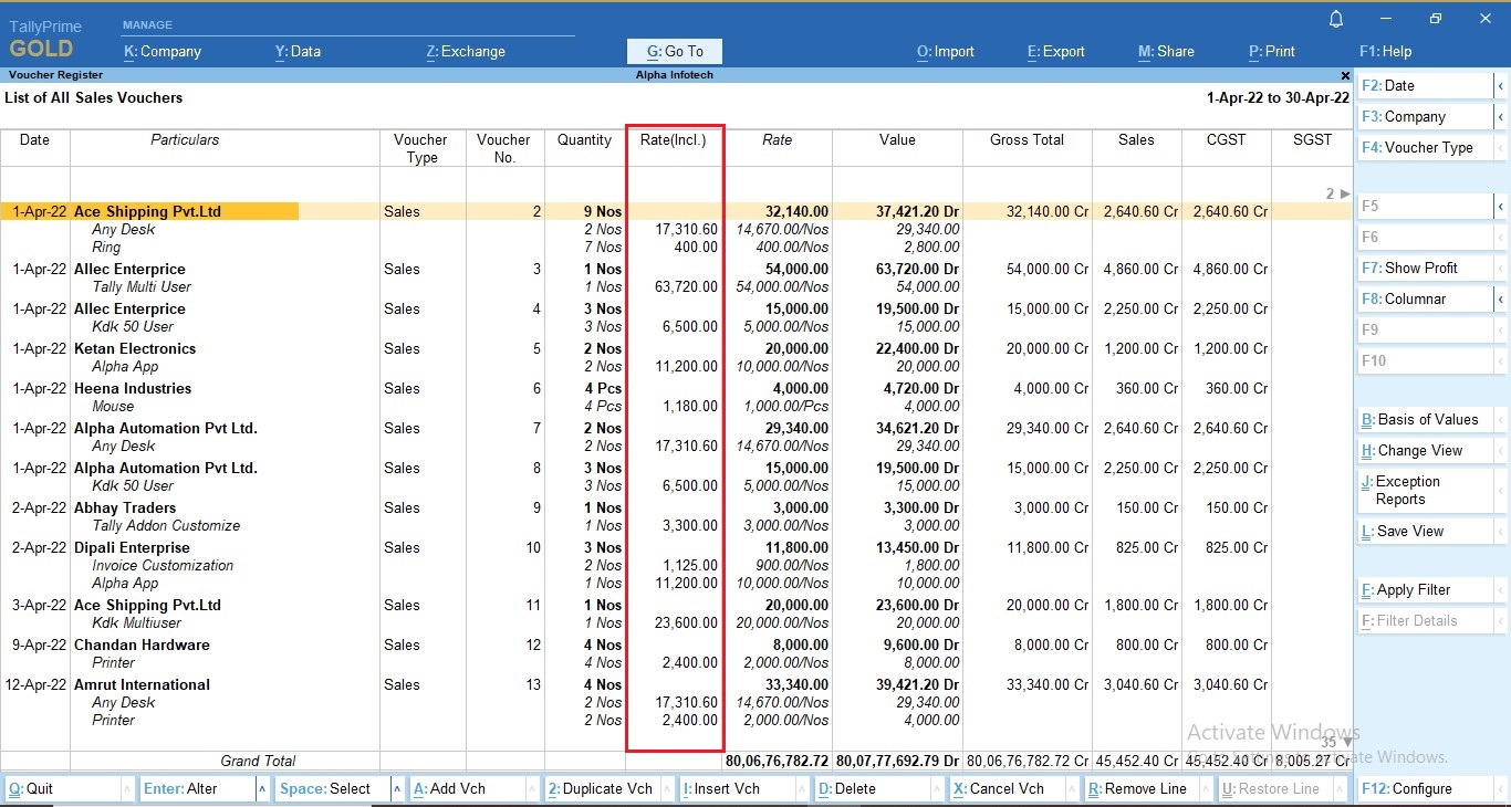 Show Item Tax Inclusive Rate in Columnar Register